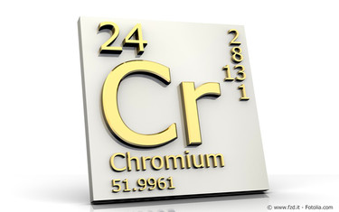 Eine Tafel mit dem chemischen Element Chrom